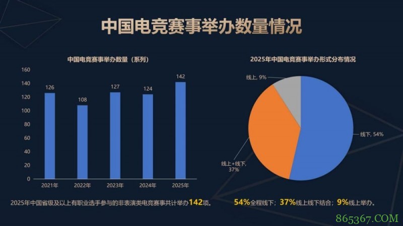 今日稳健型电竞赛事方向分析:数据驱动下的理性观赛指南