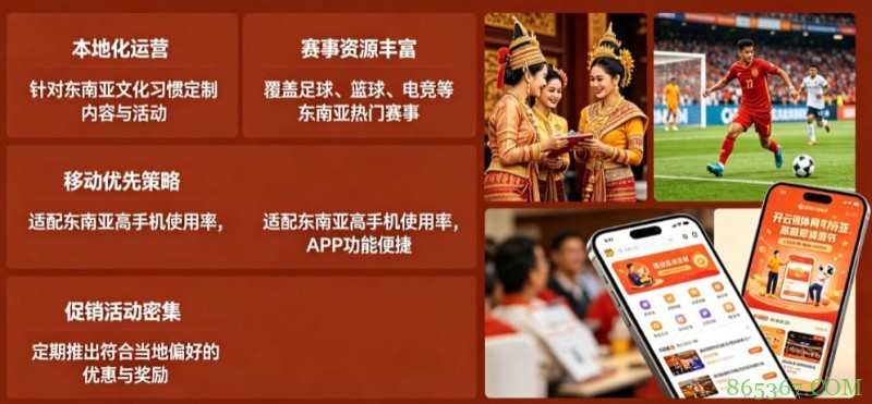 东南亚体育数字市场持续升温,本地化与移动体验正在成为核心竞争力