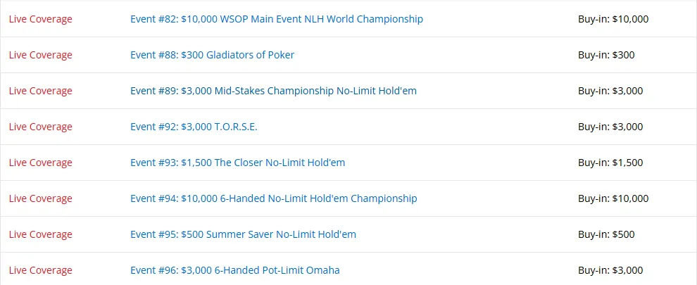 【EV扑克】中国军团2026WSOP主赛成绩单:26人进圈、4人六位数、$152w总奖金