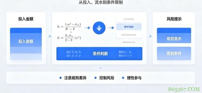 有效投注额:穿透数字娱乐“流水泡沫”的硬核标尺